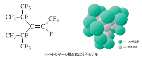 frelease_ingredient